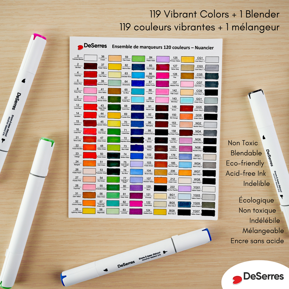 Dual-Tip Alcohol Based Marker Set (120)