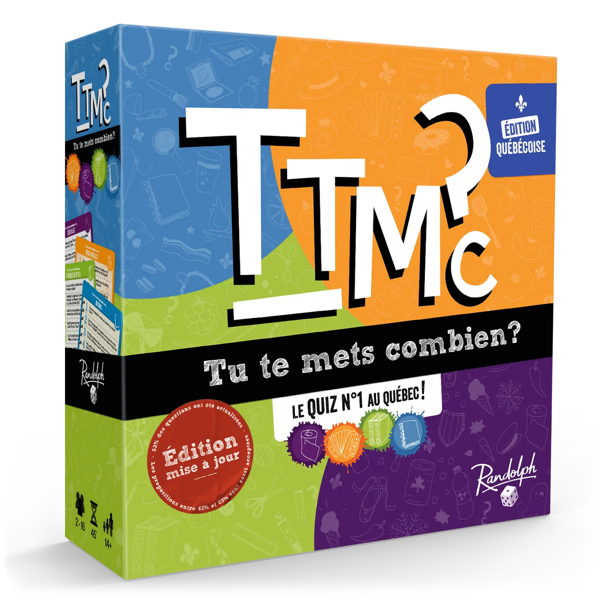 TTMC? - What do you rate yourself? New version (En)