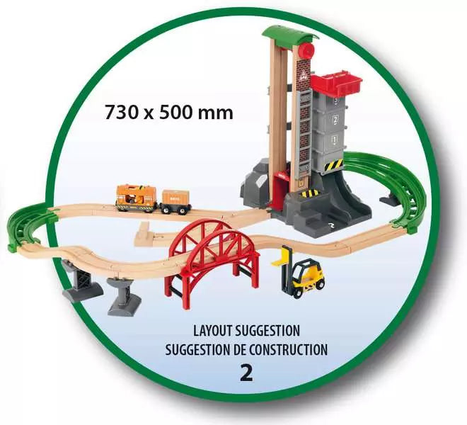 Large multimodal platform circuit