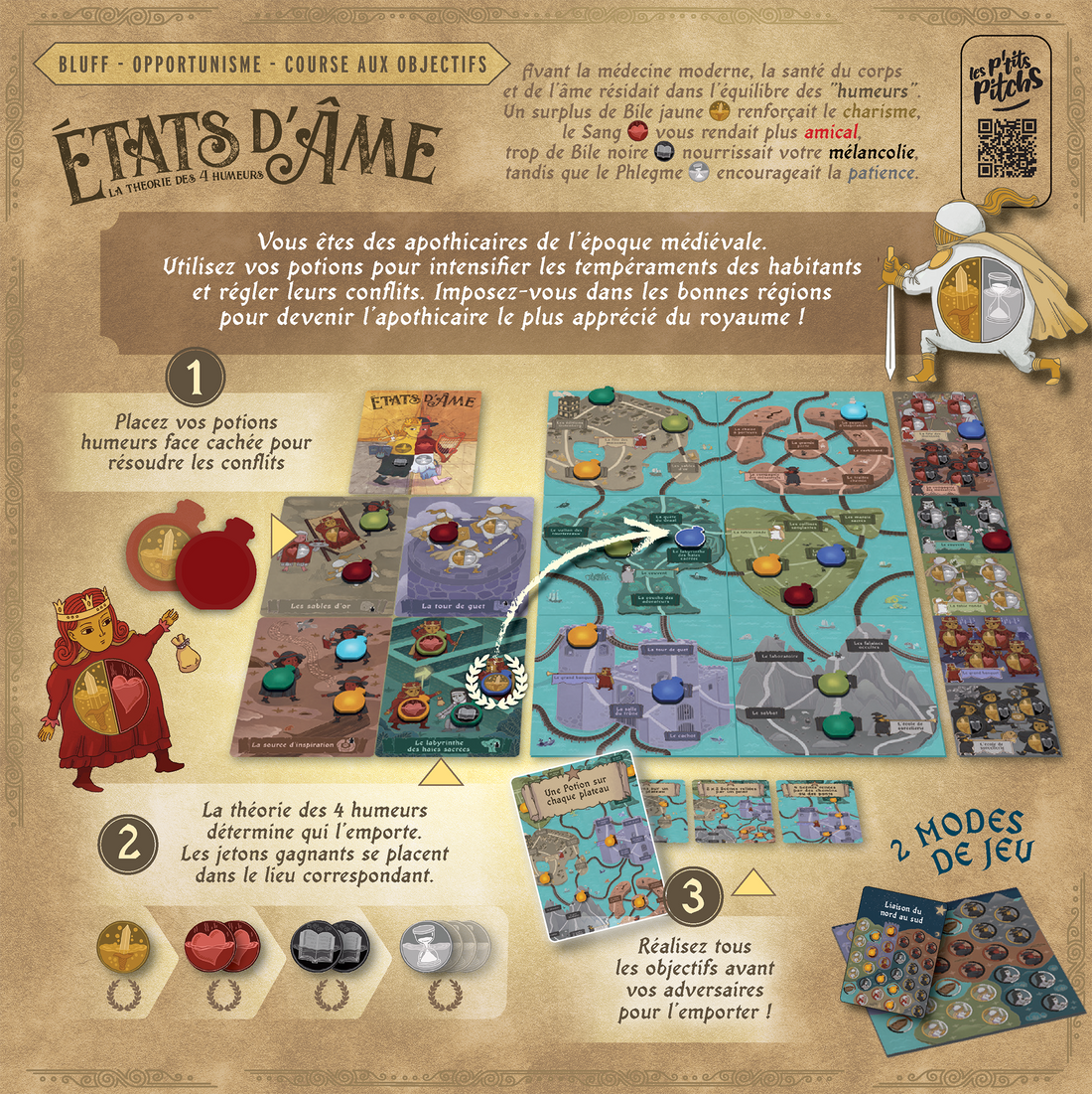 États d'âme (Fr)