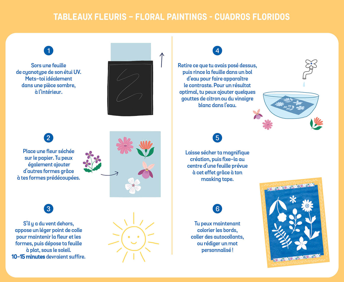 My Artist's Box - Floral Paintings (Multi)