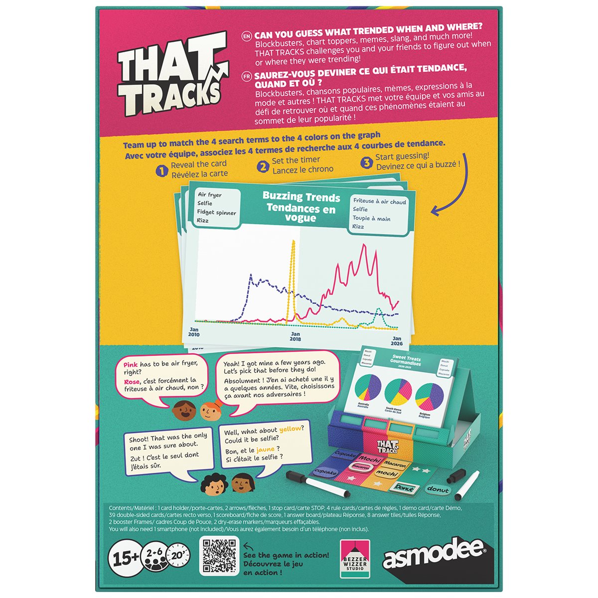 That Tracks (Bil)