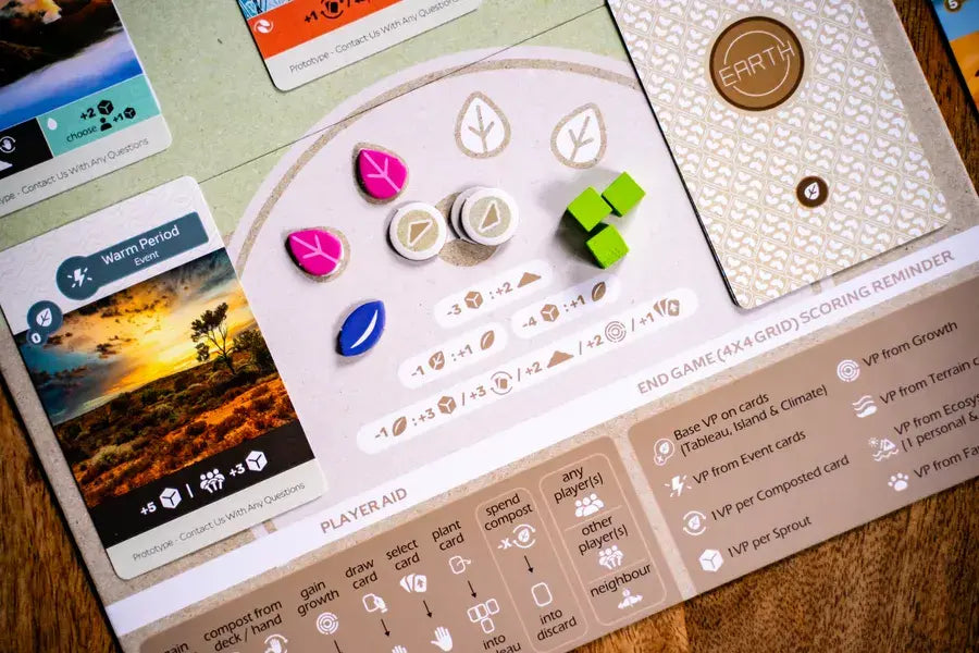 Earth - Abundance (Exp) (En)