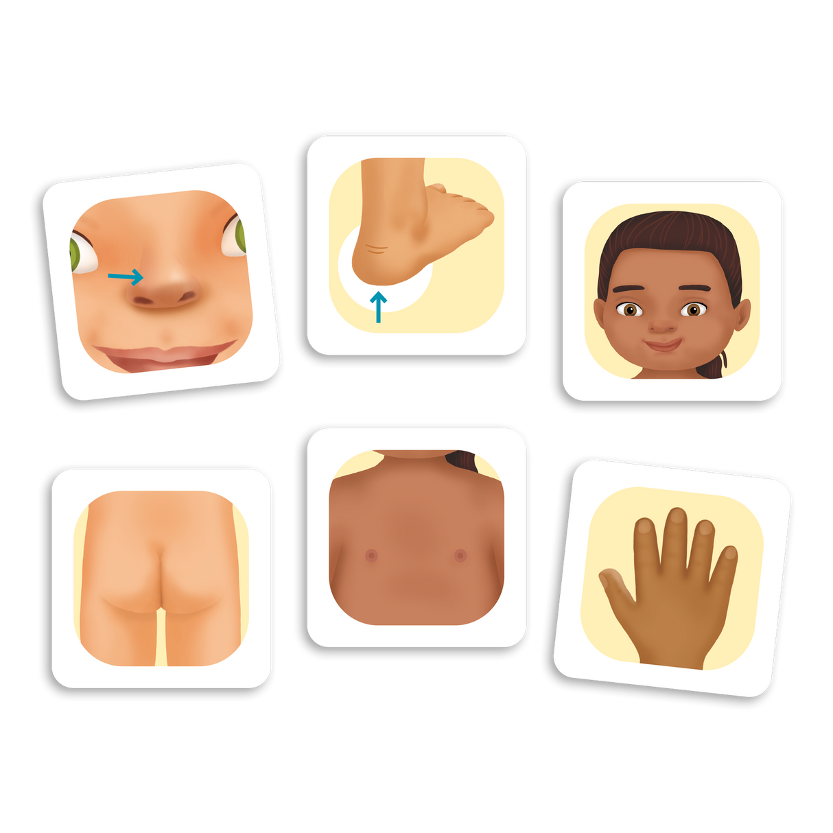 De la tête aux pieds (Fr)