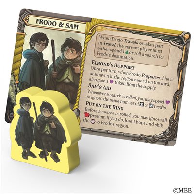 The Lord of the Rings: Fate of the Fellowship (En)