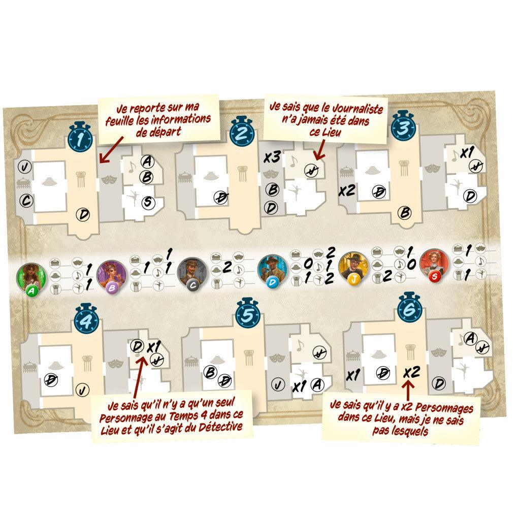 Kronologic - Paris 1920 (Fr) - La Ribouldingue