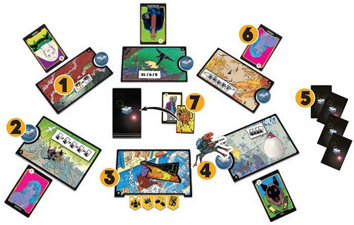 L'Incal Infini (Fr) - La Ribouldingue