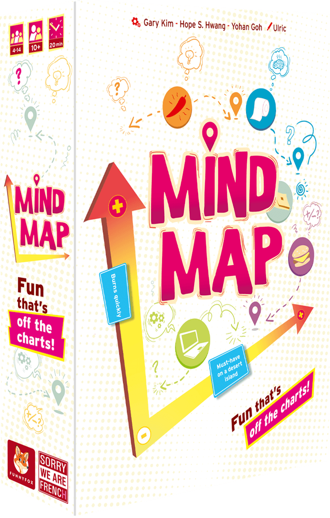 Mind Map (Ang) - La Ribouldingue