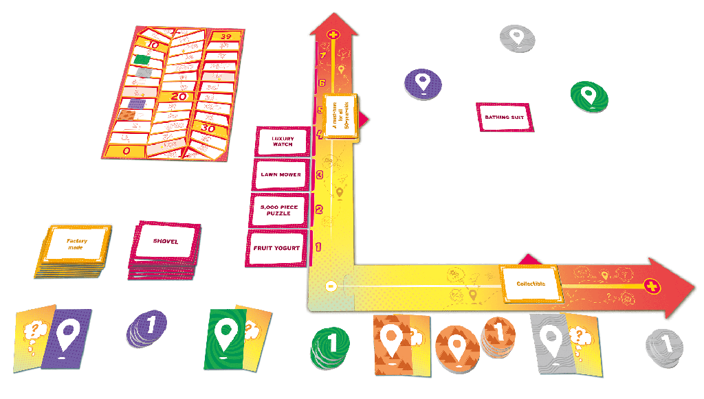 Mind Map (Ang) - La Ribouldingue