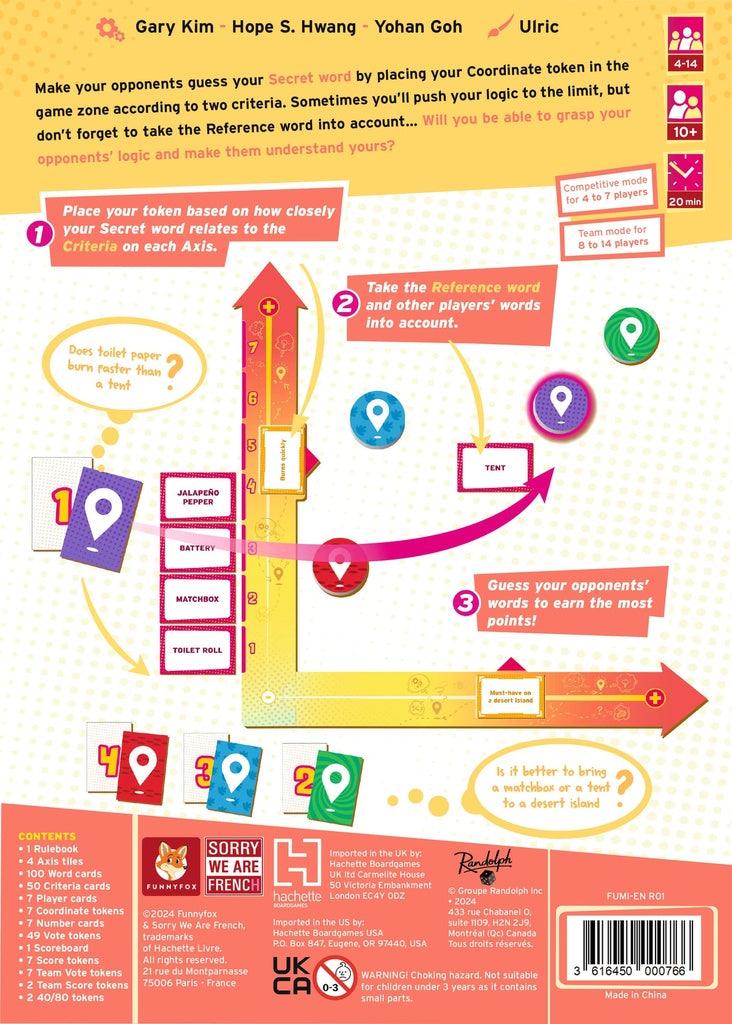 Mind Map (Ang) - La Ribouldingue
