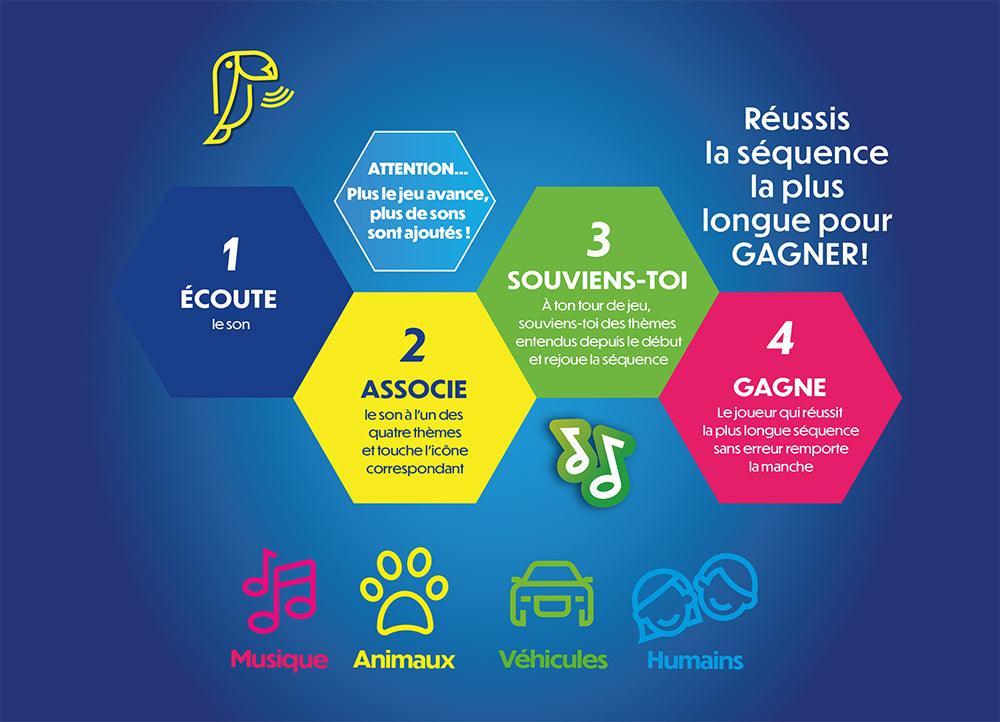 Resound - Le jeu des séquences sonores (Fr) - La Ribouldingue