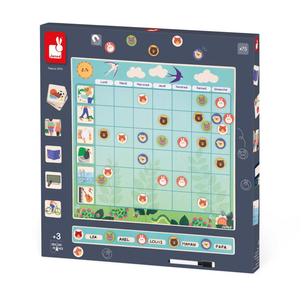 Tableau d'Organisation - La Ribouldingue