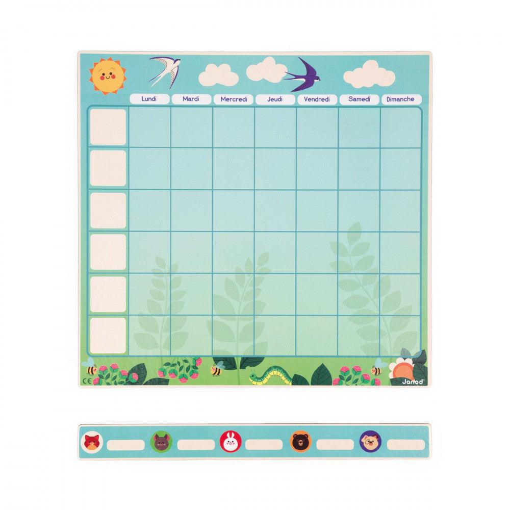 Tableau d'Organisation - La Ribouldingue