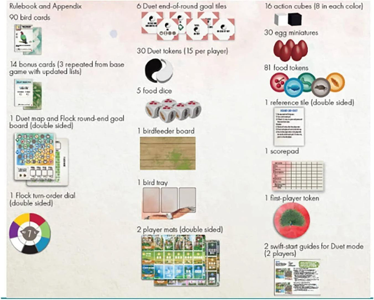 Wingspan - Asia (Ext) (Ang) - La Ribouldingue