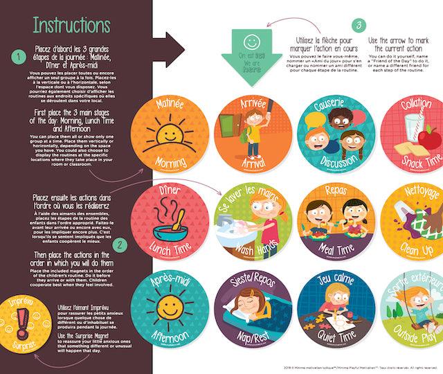 Activités quotidiennes pour tout-petits - La Ribouldingue