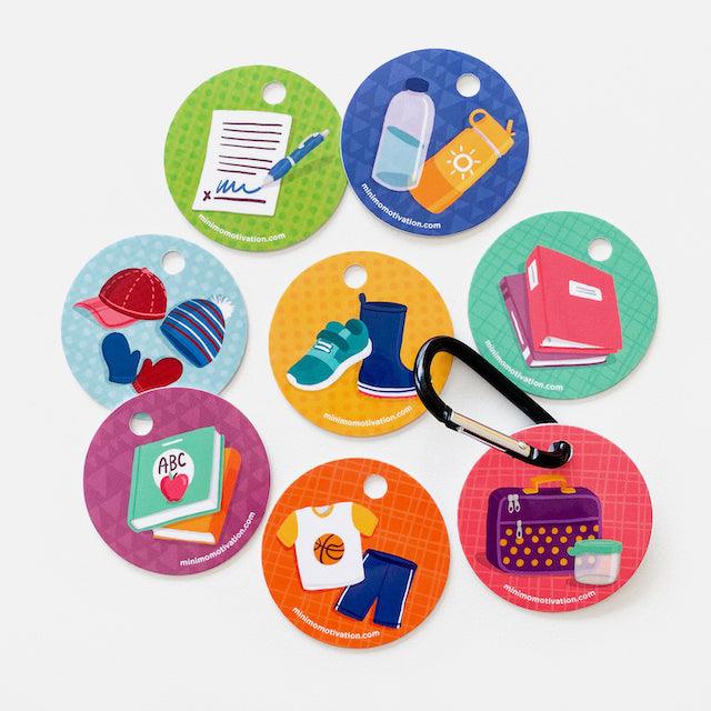 Aide-mémoire de sac à dos - La Ribouldingue