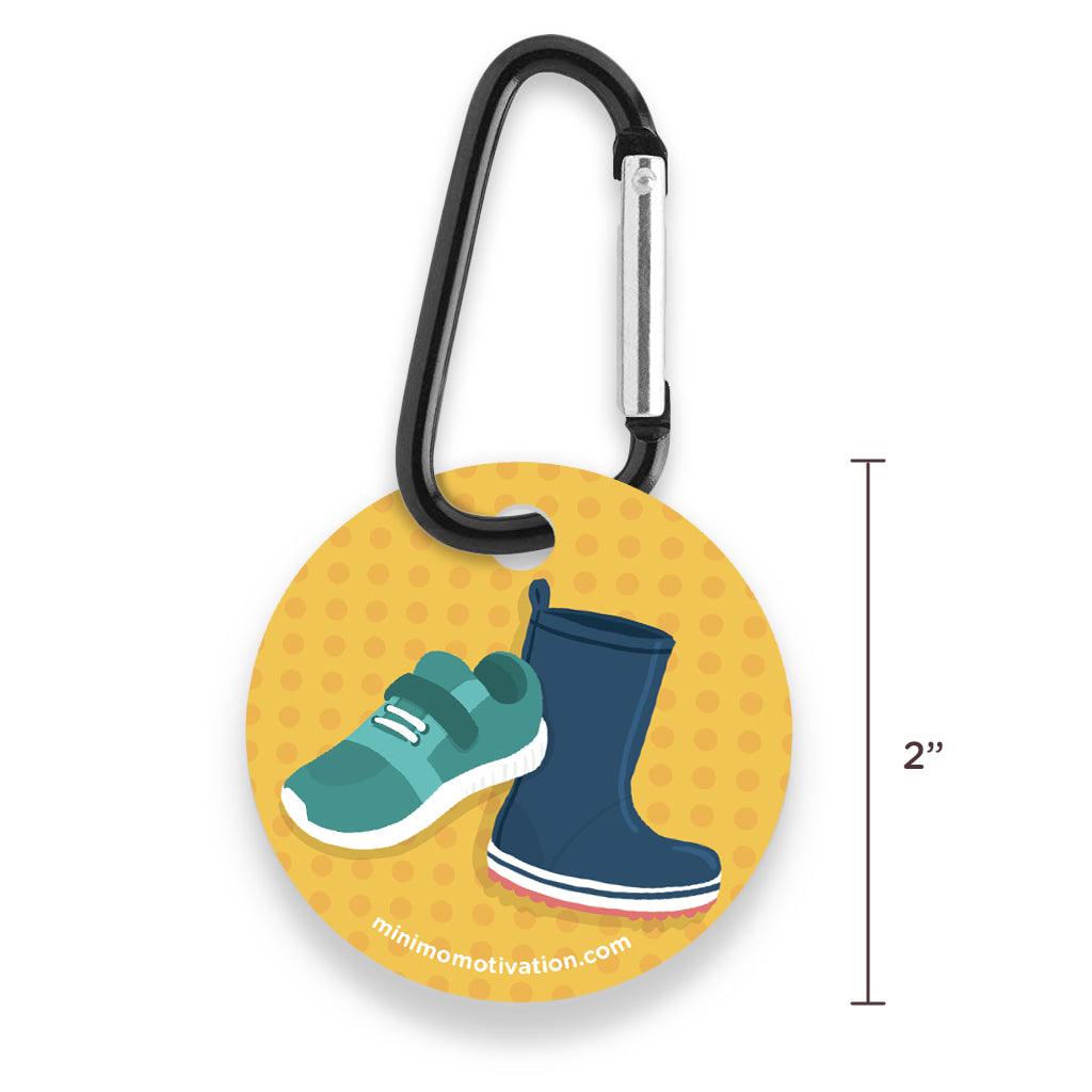 Aide-mémoire de sac à dos - La Ribouldingue