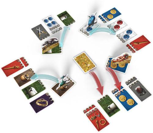 Dragons (Bil) - La Ribouldingue