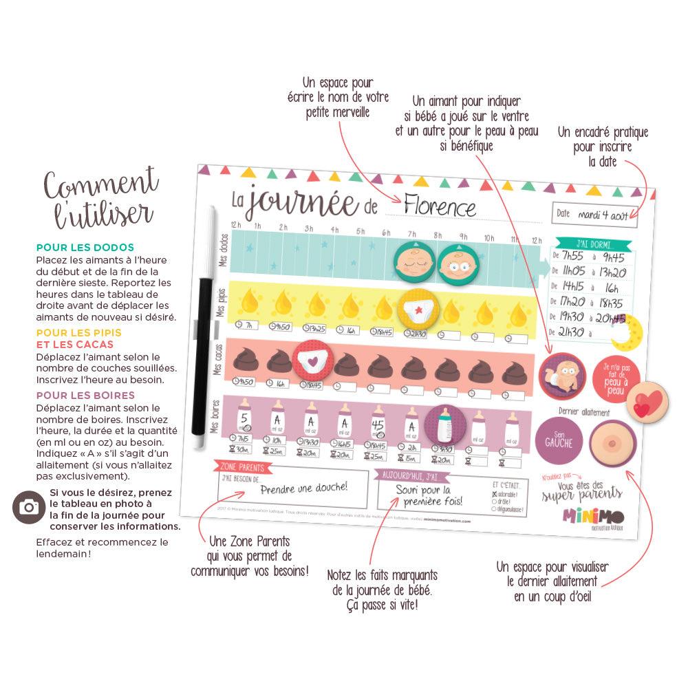 La journée de bébé - La Ribouldingue