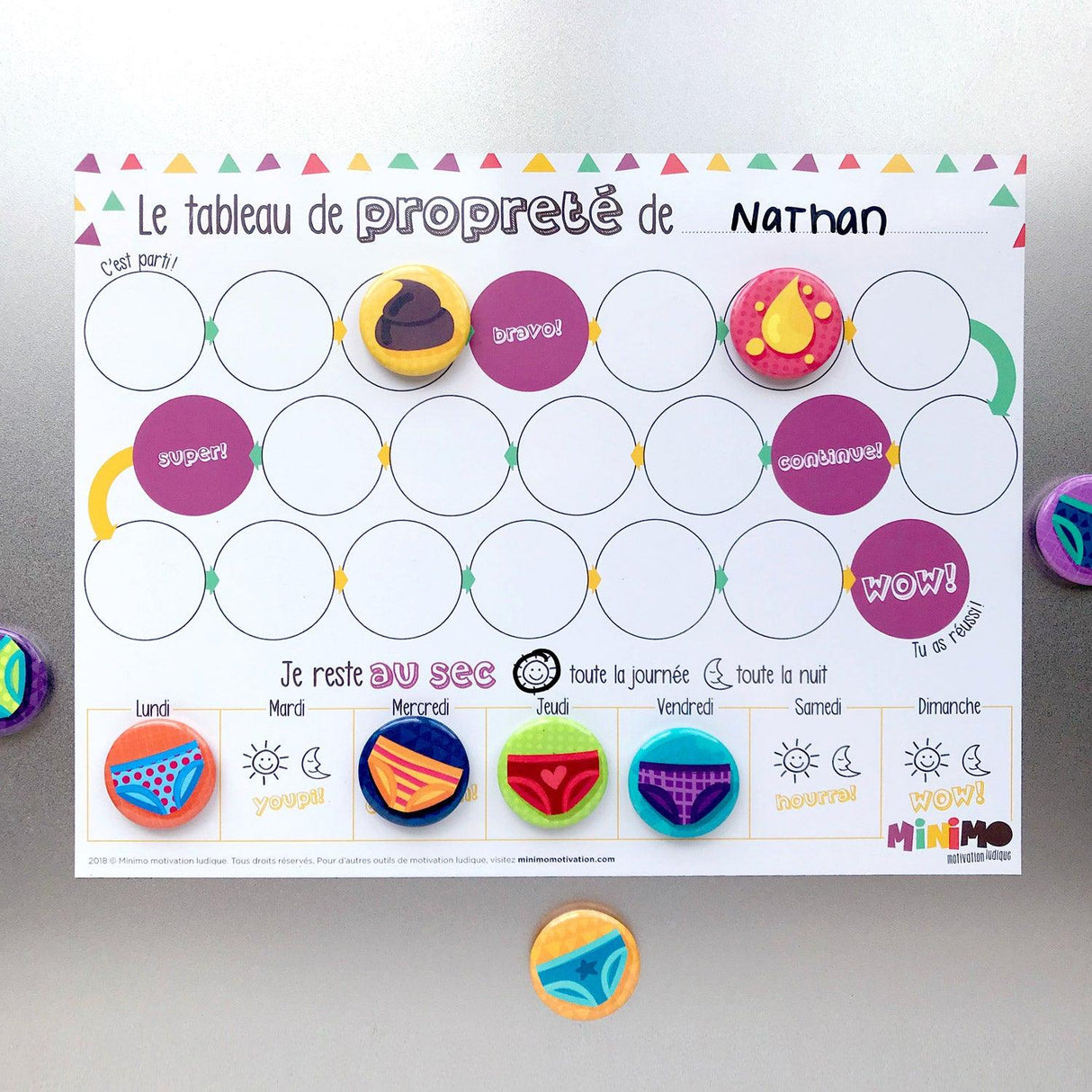 Mon tableau de propreté - La Ribouldingue