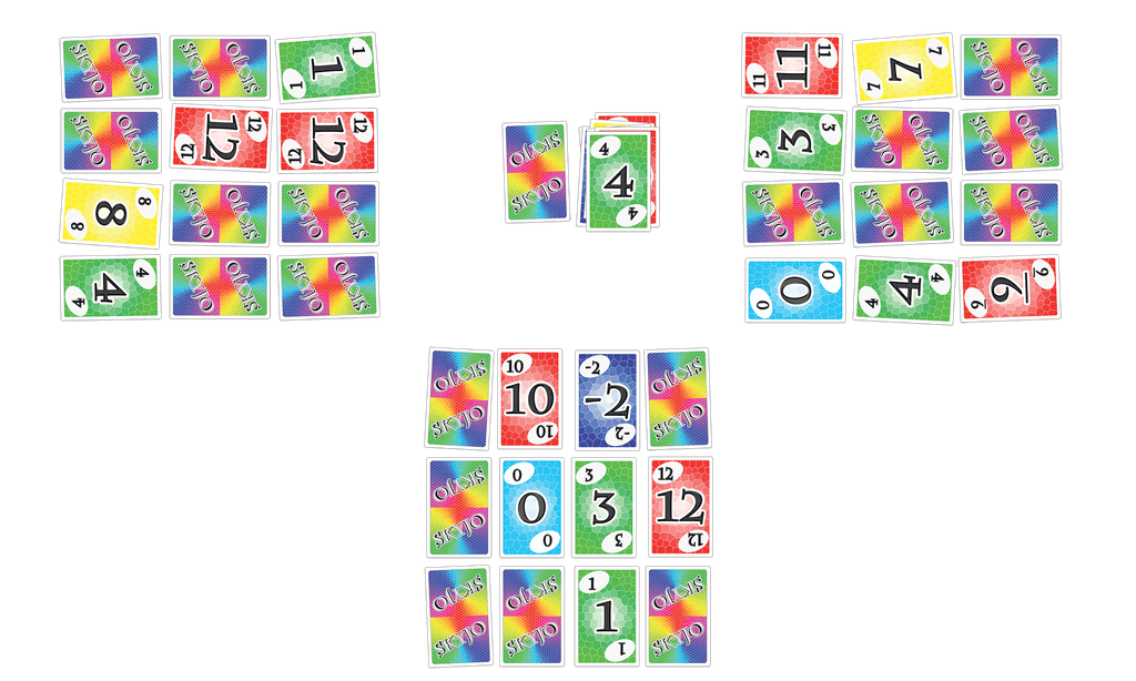 Skyjo (Fr) - La Ribouldingue