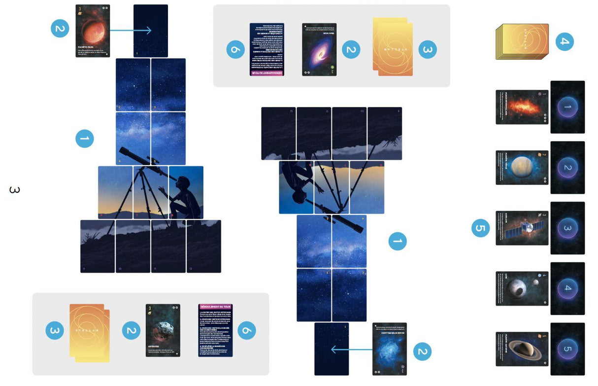 Stellar (Fr) - La Ribouldingue