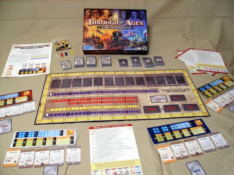 Through the Ages (Ang) - La Ribouldingue