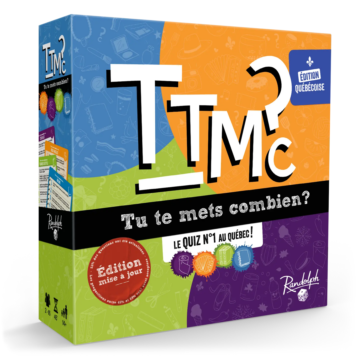 TTMC? - What do you rate yourself? New version (En)