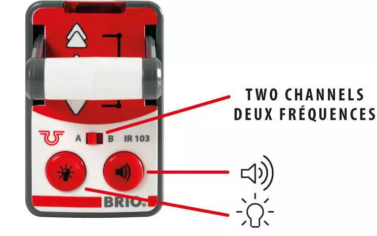 Train de voyageur radiocommandé