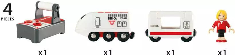 Train de voyageur radiocommandé