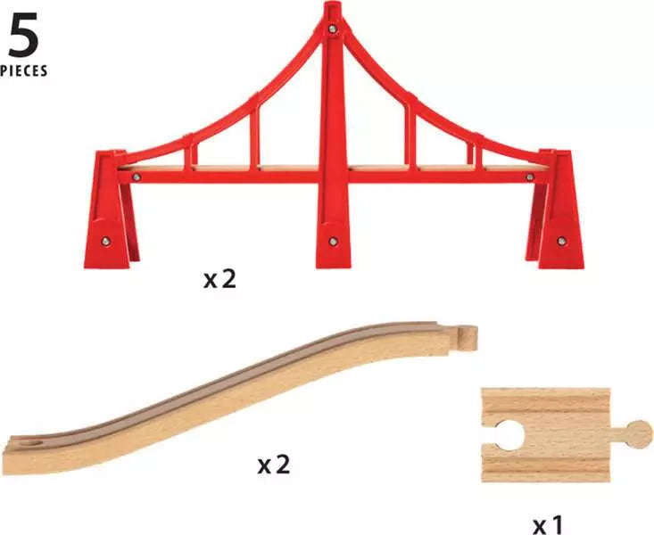 Double pont suspendu