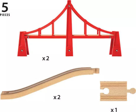 Double pont suspendu