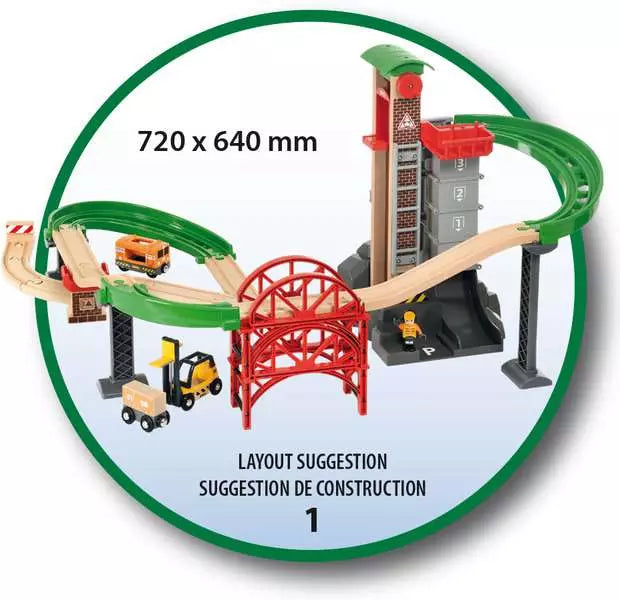 Large multimodal platform circuit