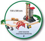 Large multimodal platform circuit