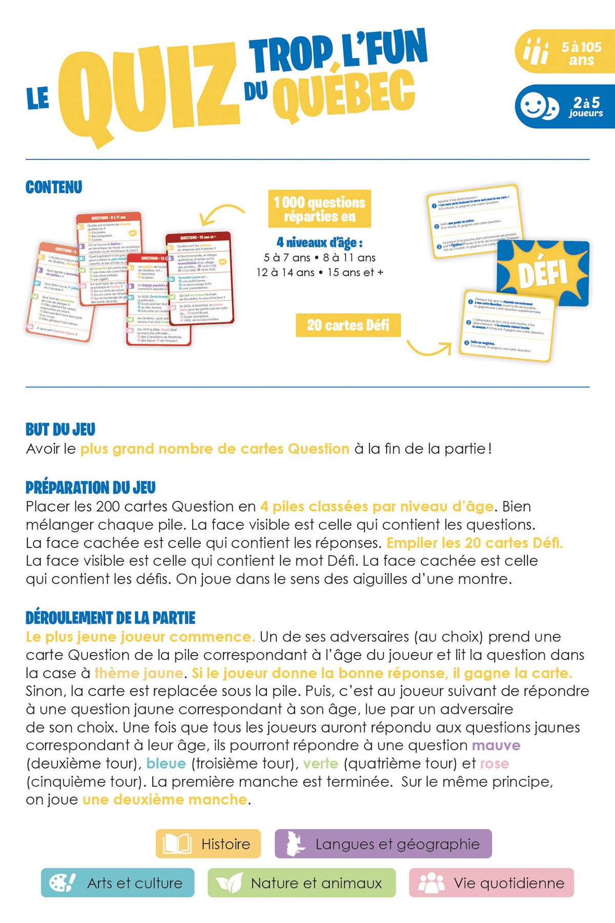 P'tit jeu - Le quiz trop l'fun du Québec (Fr)