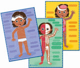 Le corps humain - Clementoni Education (Fr)