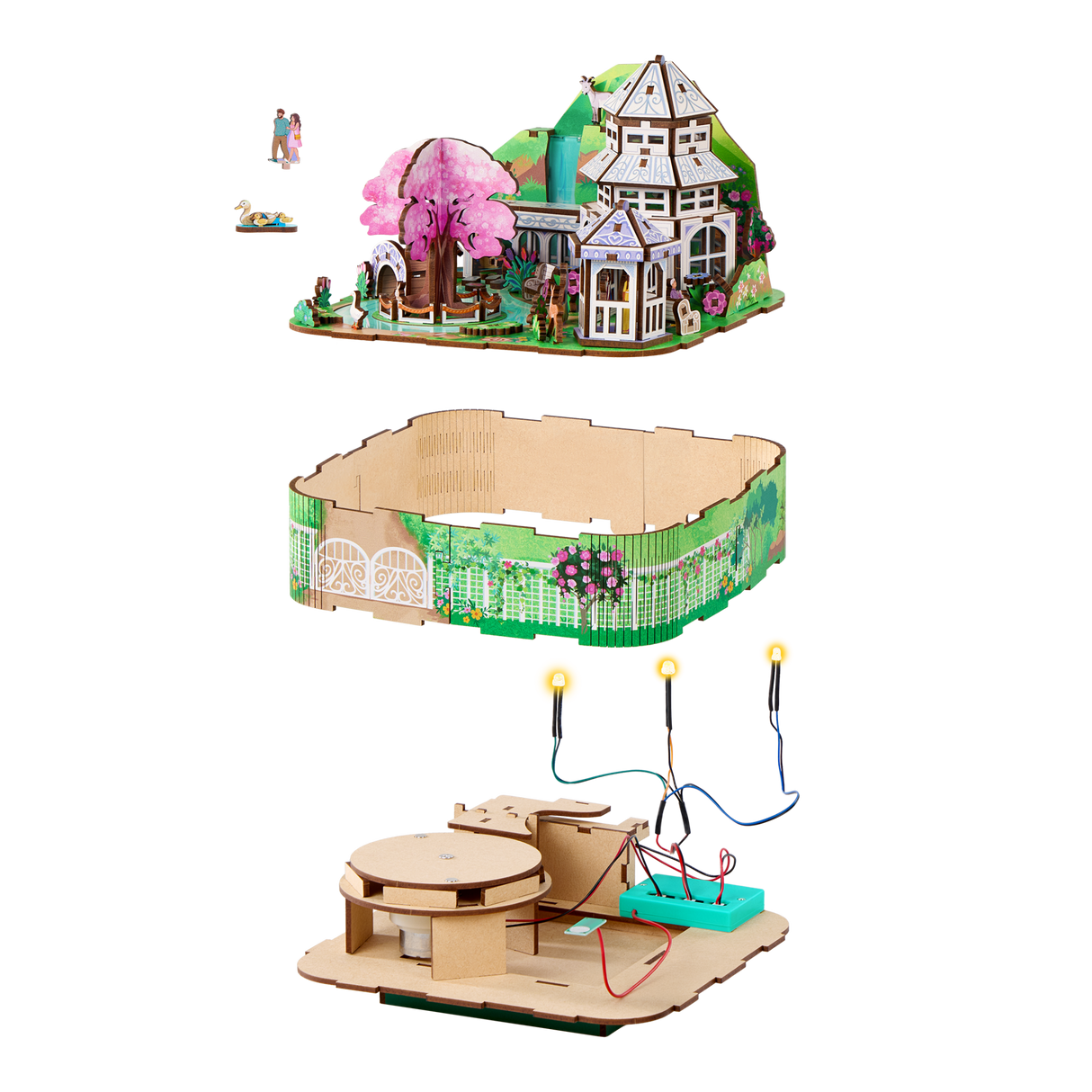 Arkitec - Jardins botaniques (Bil)