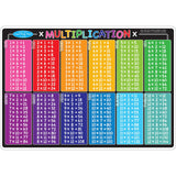 Multiplication Board Placemat