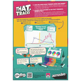 That Tracks (Bil)
