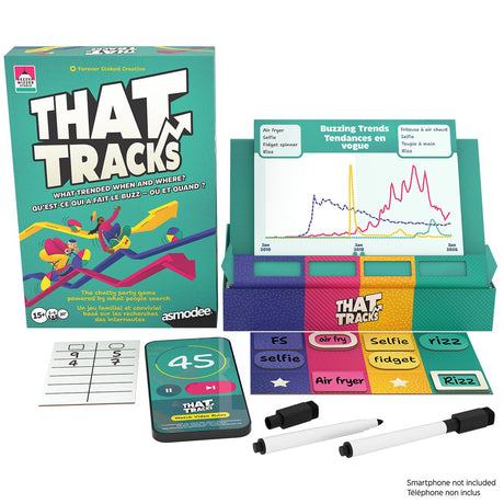 That Tracks (Bil)