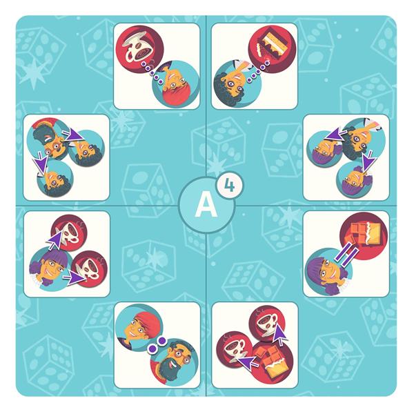 Qui a quoi (Multi)