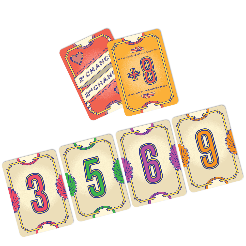Flip 7 (Bil) – La Ribouldingue