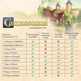 Carcassonne: #6 Joutes et Armoiries (Exp) (Fr)