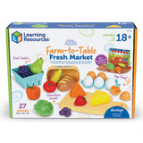 Aliments en plastique de la ferme à la table