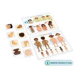 De la tête aux pieds (Fr)