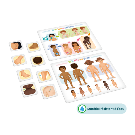 De la tête aux pieds (Fr)