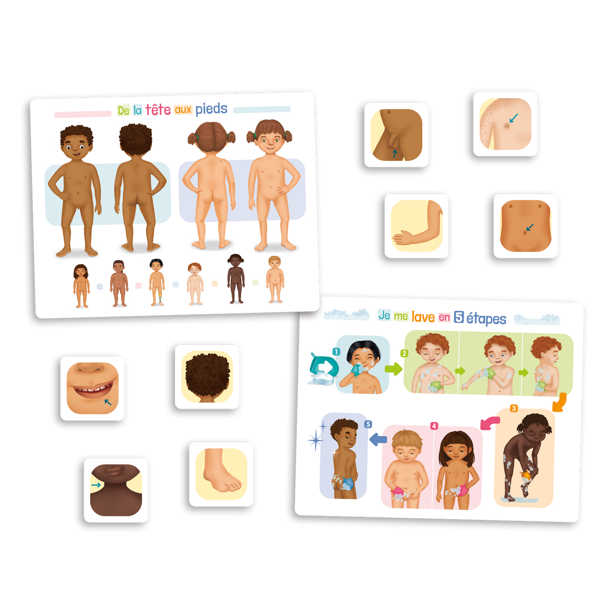 De la tête aux pieds (Fr)