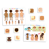 De la tête aux pieds (Fr)