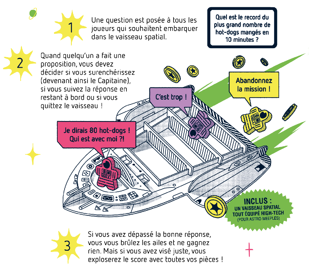 Vers l'infini mais pas au-delà (Fr)