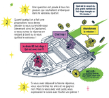Vers l'infini mais pas au-delà (Fr)